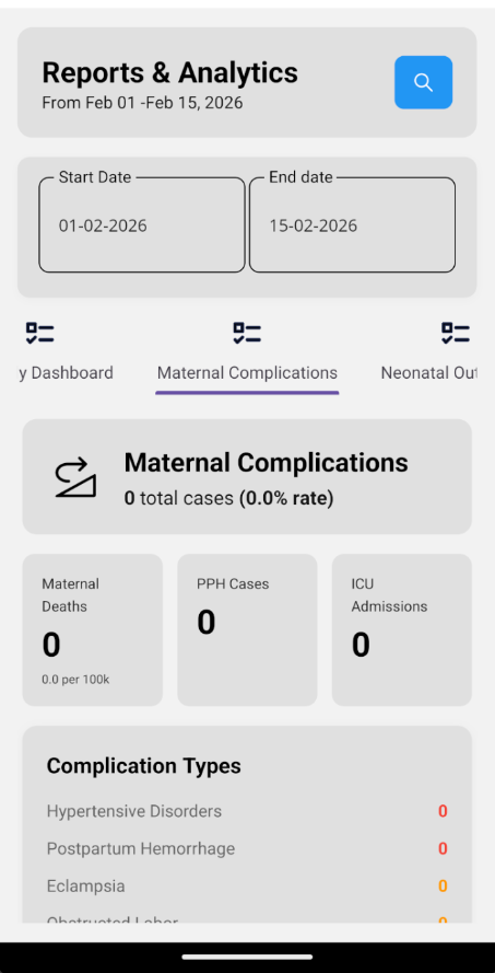 Critical Patient Alerts